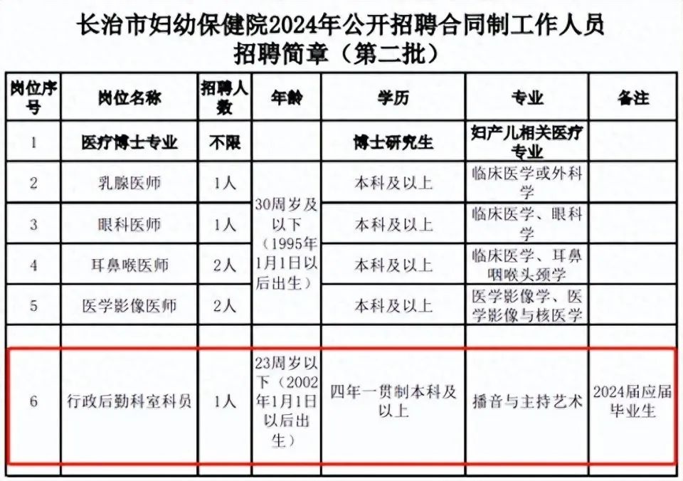 2025年1月 第489页