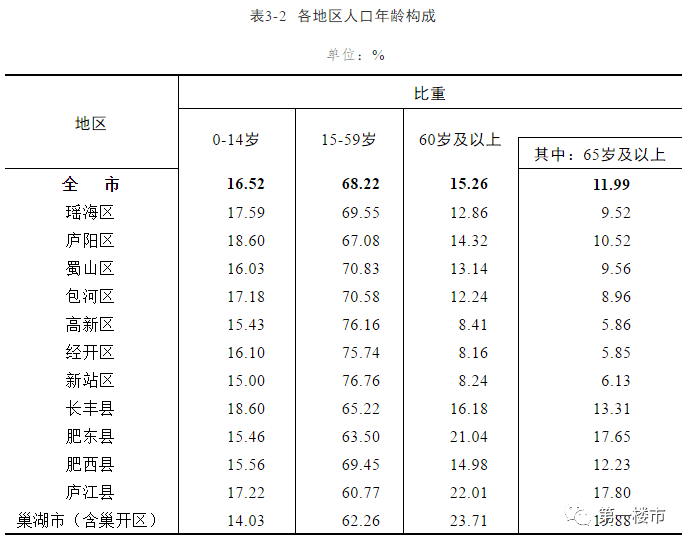 沾化县体育馆最新人事任命公告