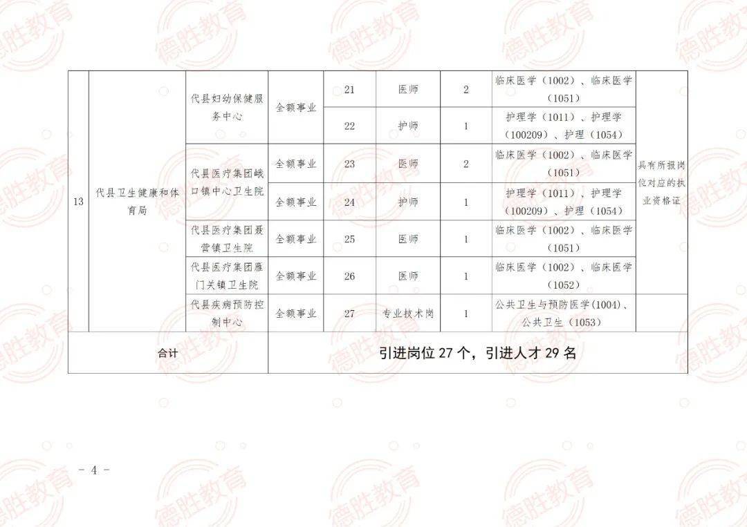 察雅县特殊教育事业单位最新招聘信息