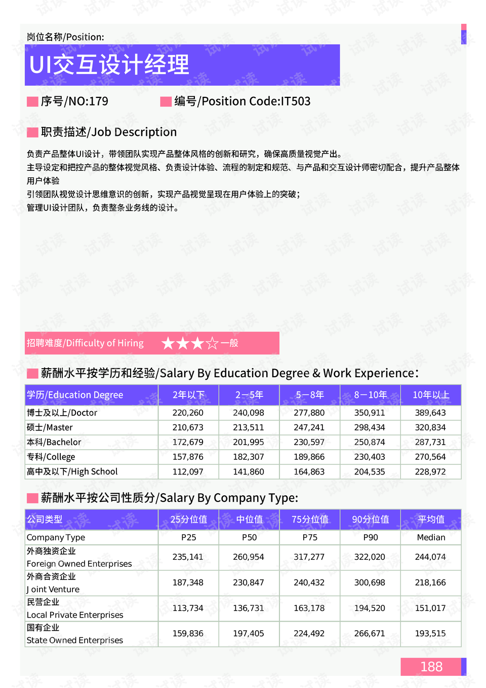 老城区体育馆最新新闻报道