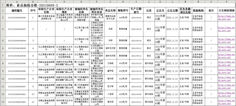 威县市场监督管理局新任领导风采