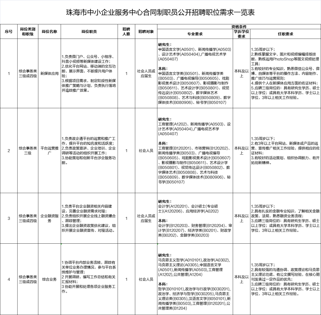 贵溪市农业农村局最新新闻报道