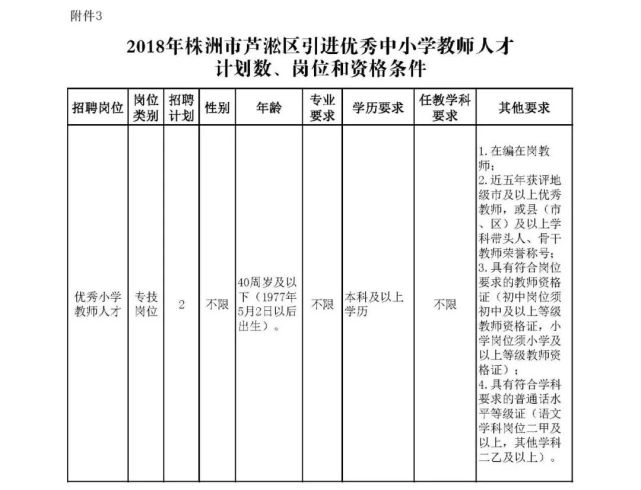 九台市初中最新招聘信息，教育人才需求与机遇