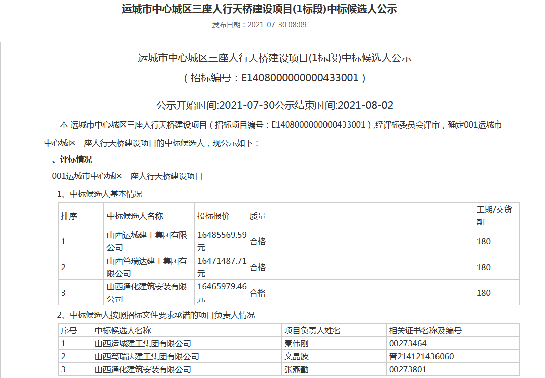 山西省运城市夏县城区最新人事任命公告