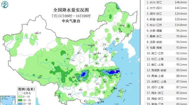 马家集村委会最新天气预报