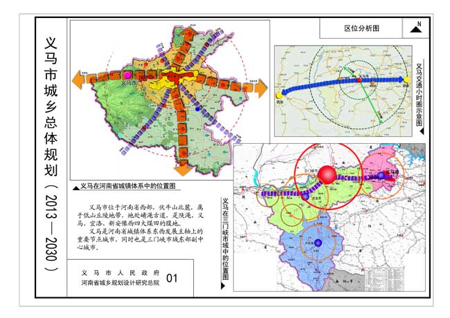 义马市人民政府办公室最新发展规划