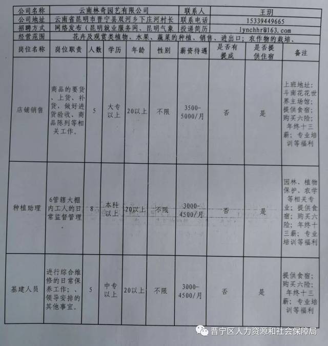 2025年1月29日 第32页