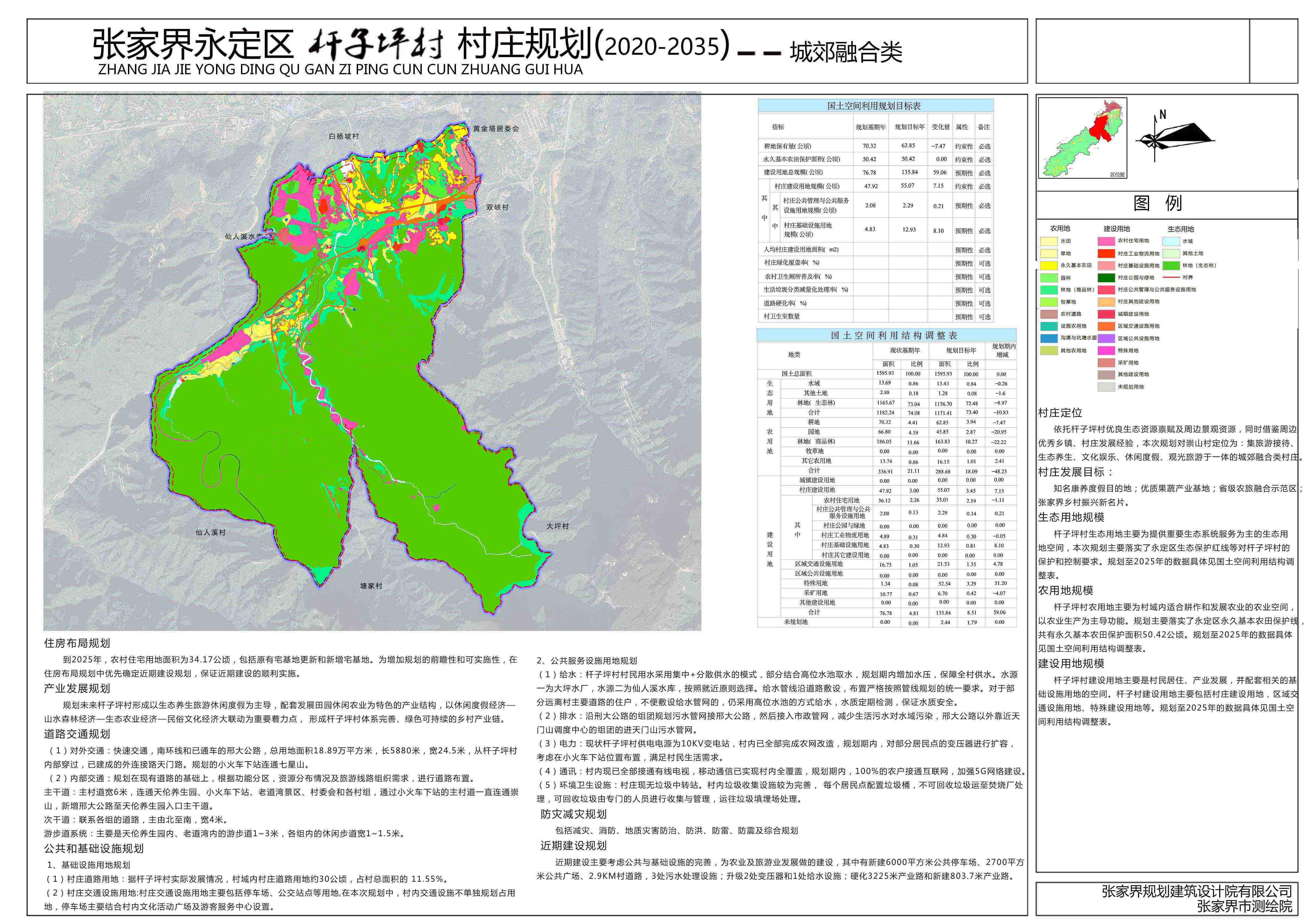 纳子村民委员会的未来蓝图，最新发展规划