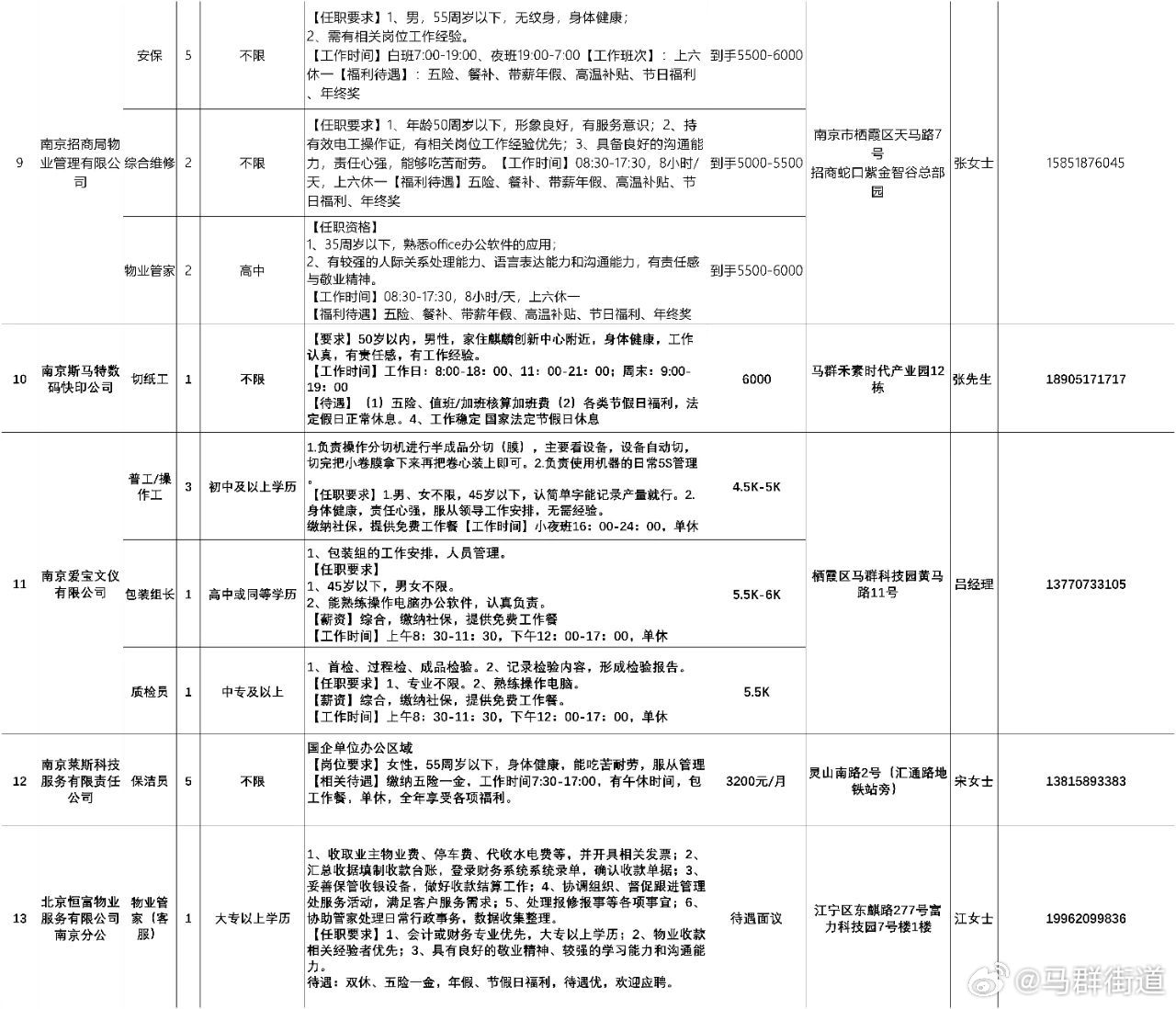 热门推荐 第267页