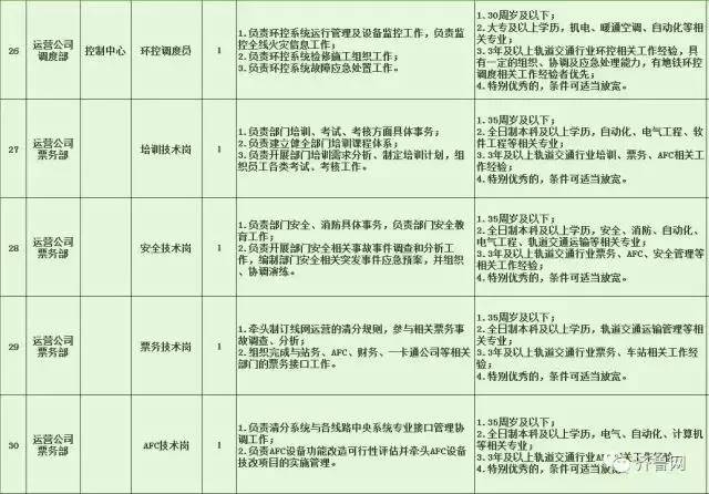 陆良县特殊教育事业单位最新招聘信息