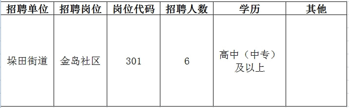 镜湖区成人教育事业单位最新新闻