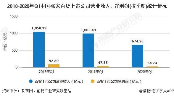 吉首市统计局最新项目，数据驱动，助力城市发展