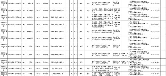 热门推荐 第239页