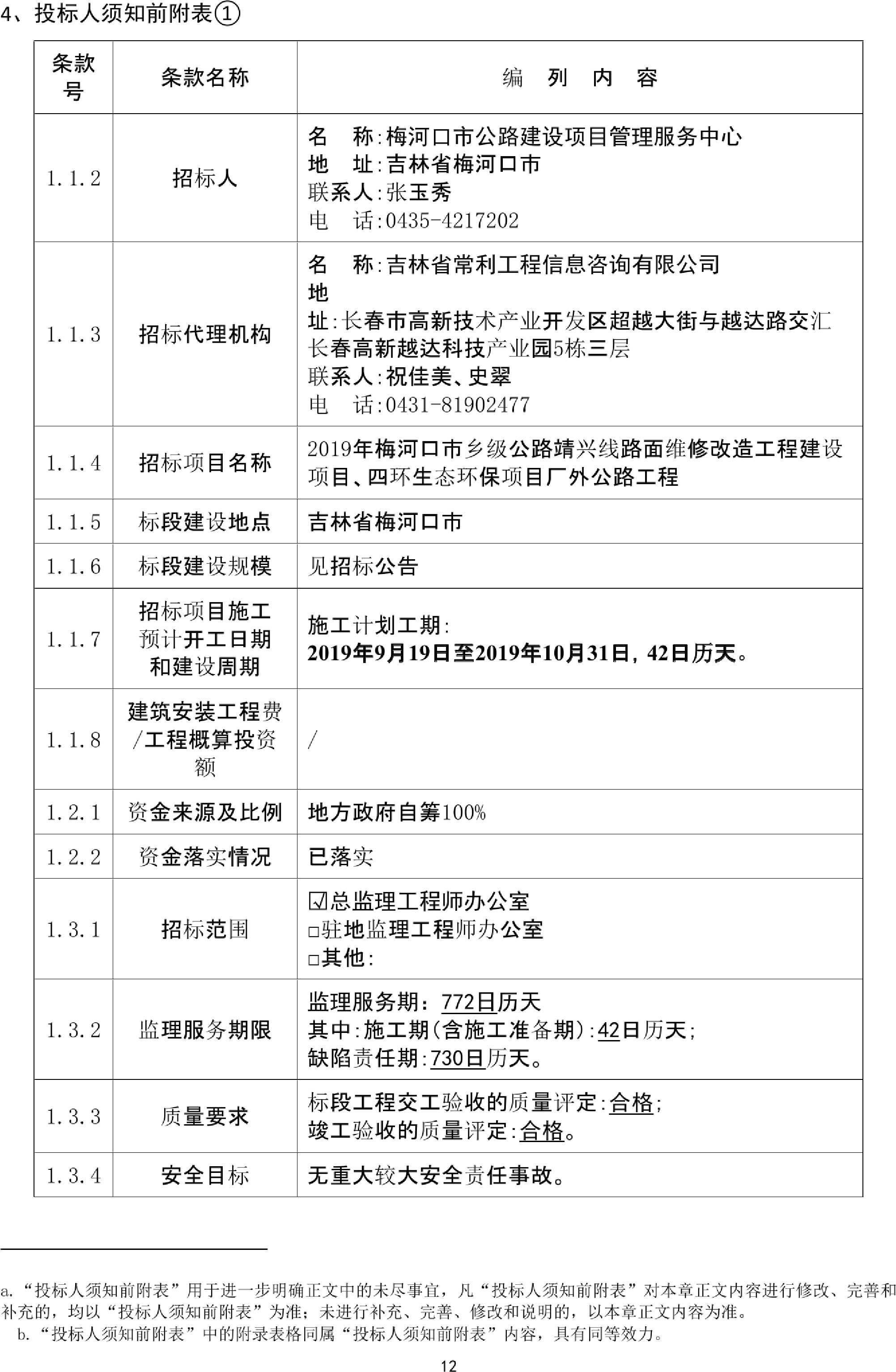 惠民县级公路维护监理事业单位的最新发展规划