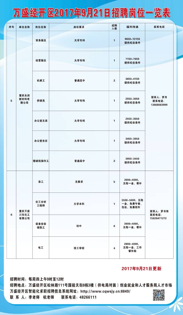 渝中区康复事业单位最新招聘信息详解