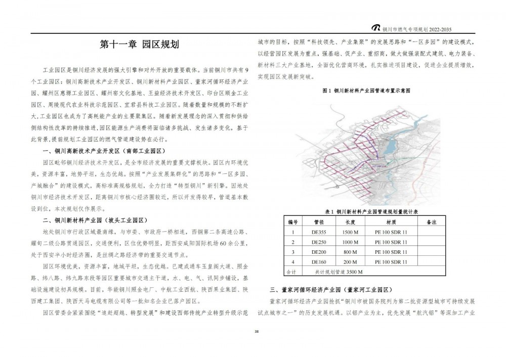 勉县自然资源和规划局最新发展规划