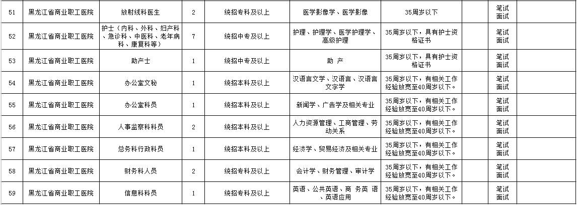 热门推荐 第221页