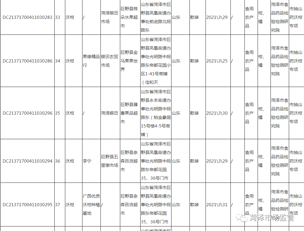 热门推荐 第200页