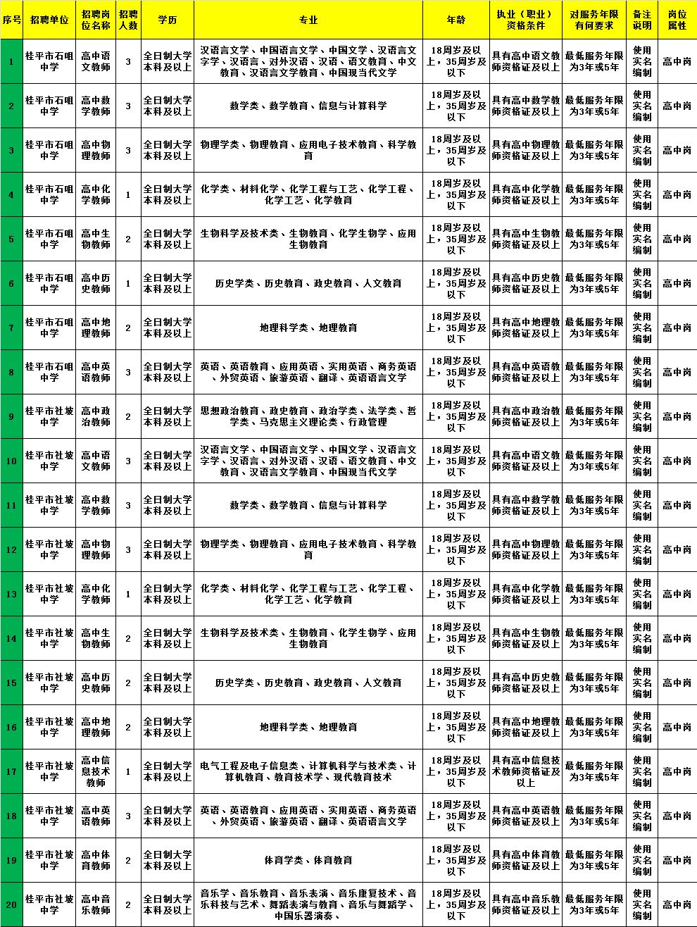 安县级托养福利事业单位最新招聘信息详解