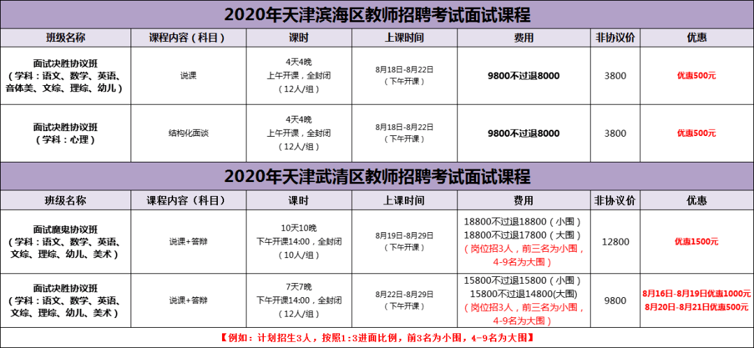 静海县最新人事任命公告