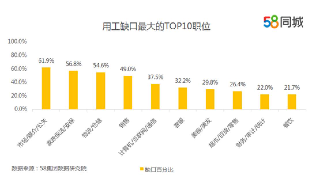 朱仙镇最新招聘信息，就业新机遇与展望