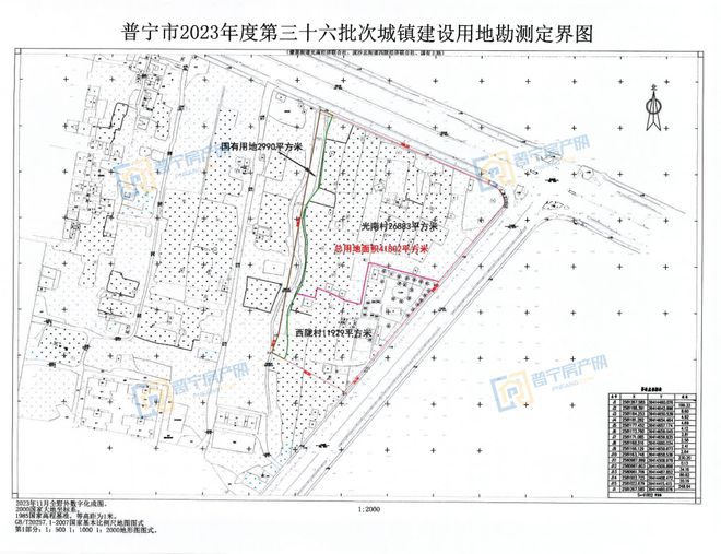 联城镇最新发展规划