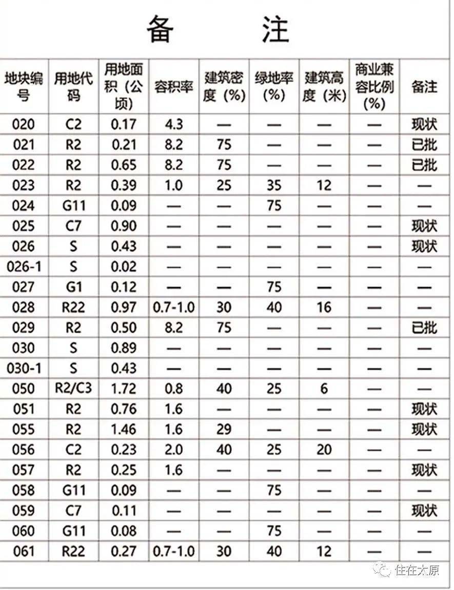 卢水村委会最新发展规划