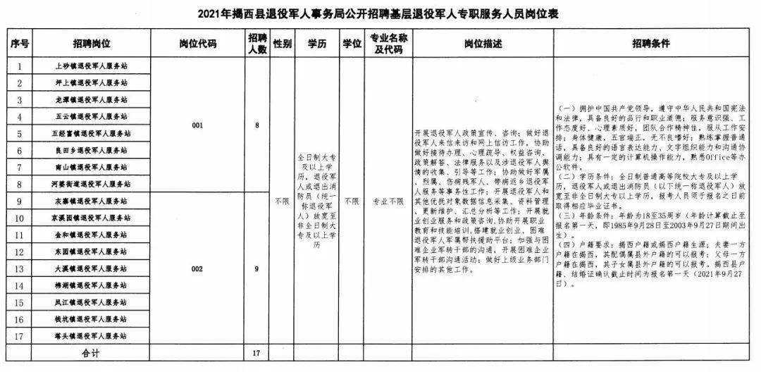 2025年2月15日 第11页