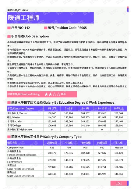 2025年2月16日 第28页