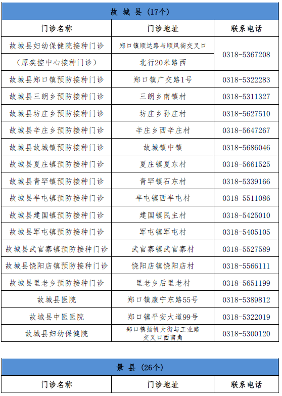 星台镇最新人事任命公告