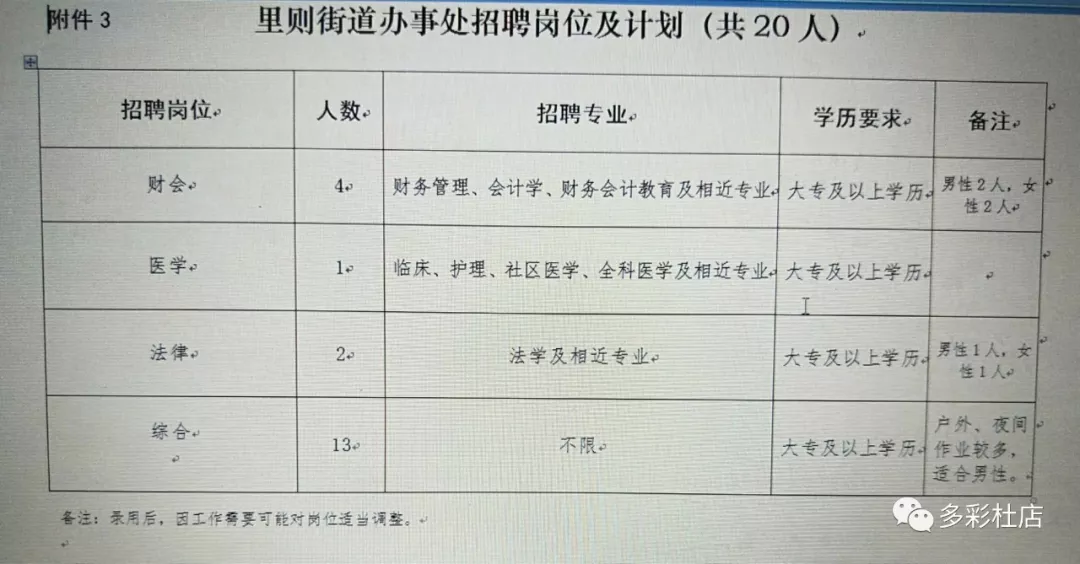 热门推荐 第171页