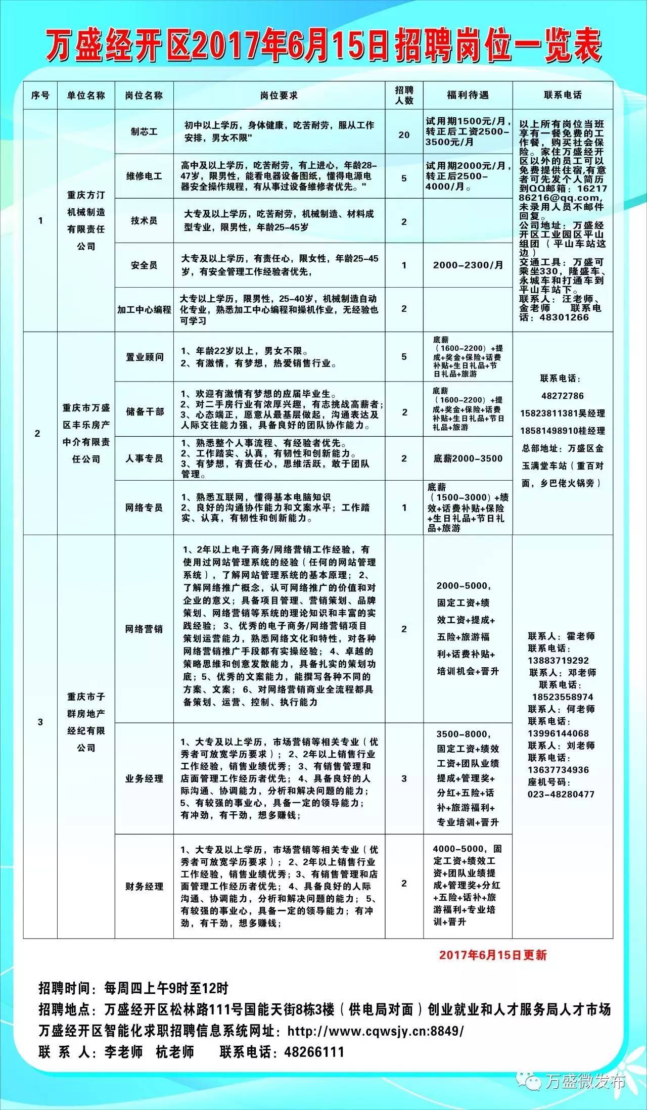 柯城区康复事业单位最新招聘信息解读