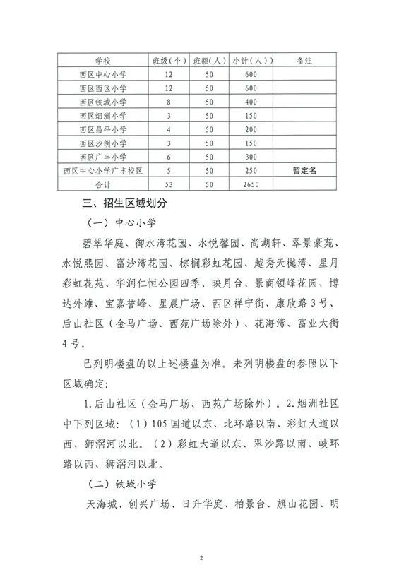 宁都县应急管理局最新发展规划