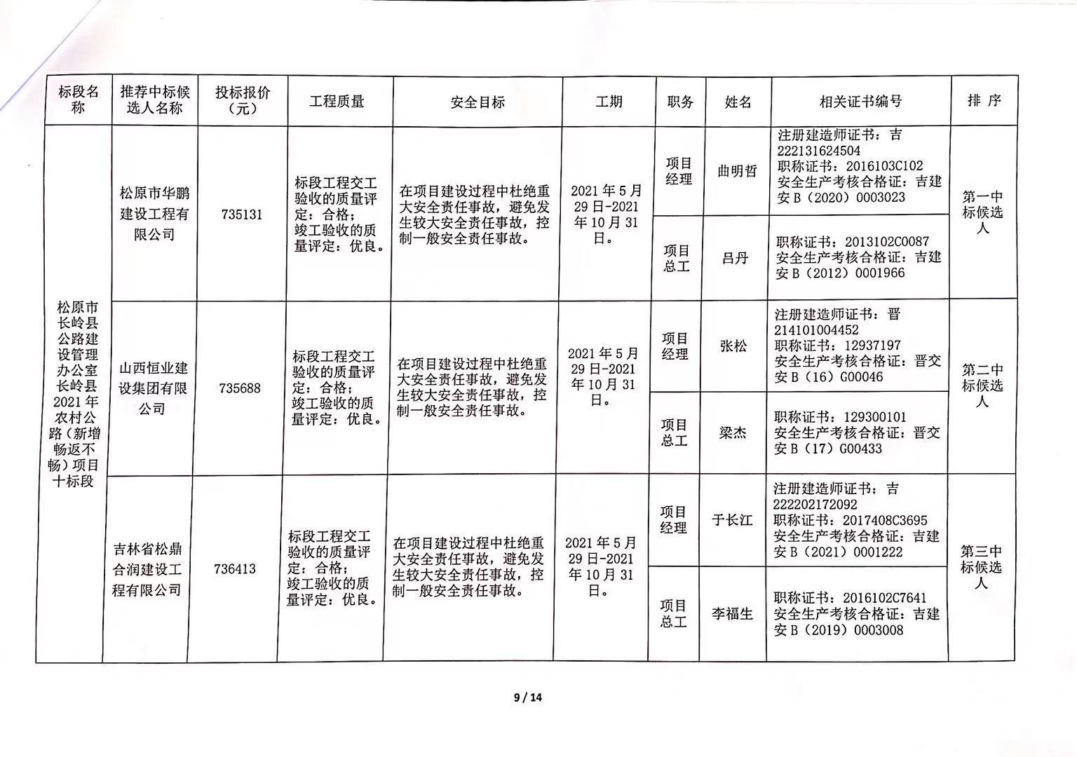 宁化县公路运输管理事业单位最新发展规划