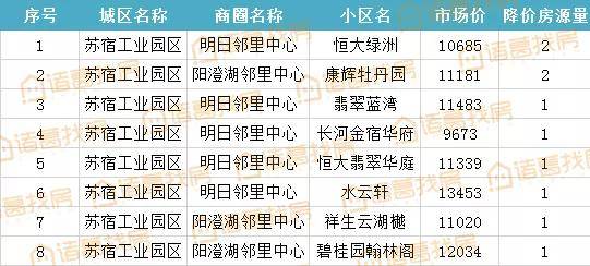 2025年2月20日 第136页