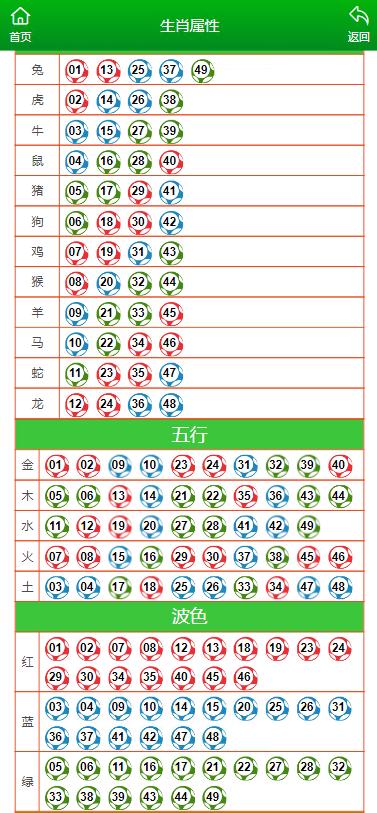 大三巴最准的一肖一码_标准化流程落实研究_精选版640.352