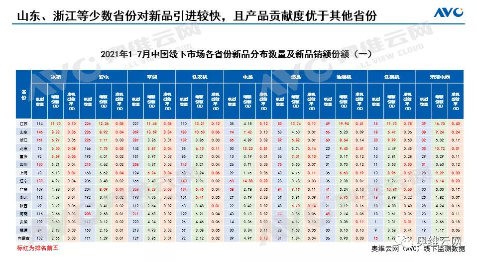 新澳门一码一码100准_快速解答解释现象_绿色款496.156