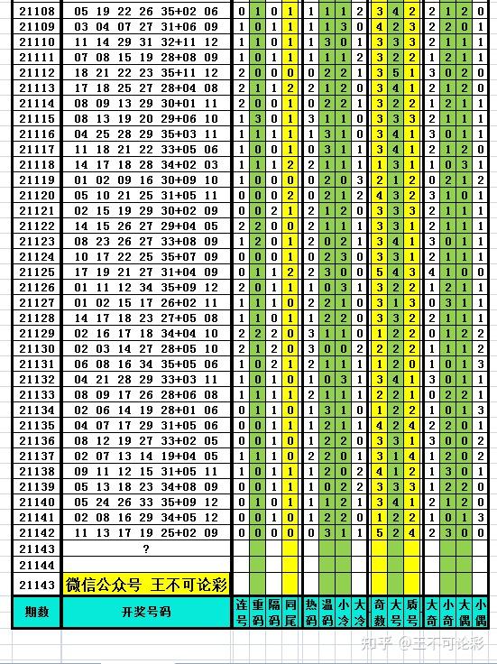 2025新奥历史开奖记录78期078期49-41-43-48-35-9T：32