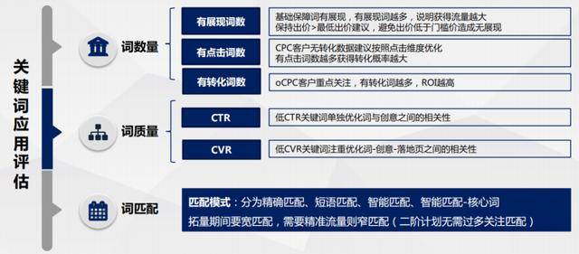 新澳资料免费_关键技术解析落实_匹配款81.571