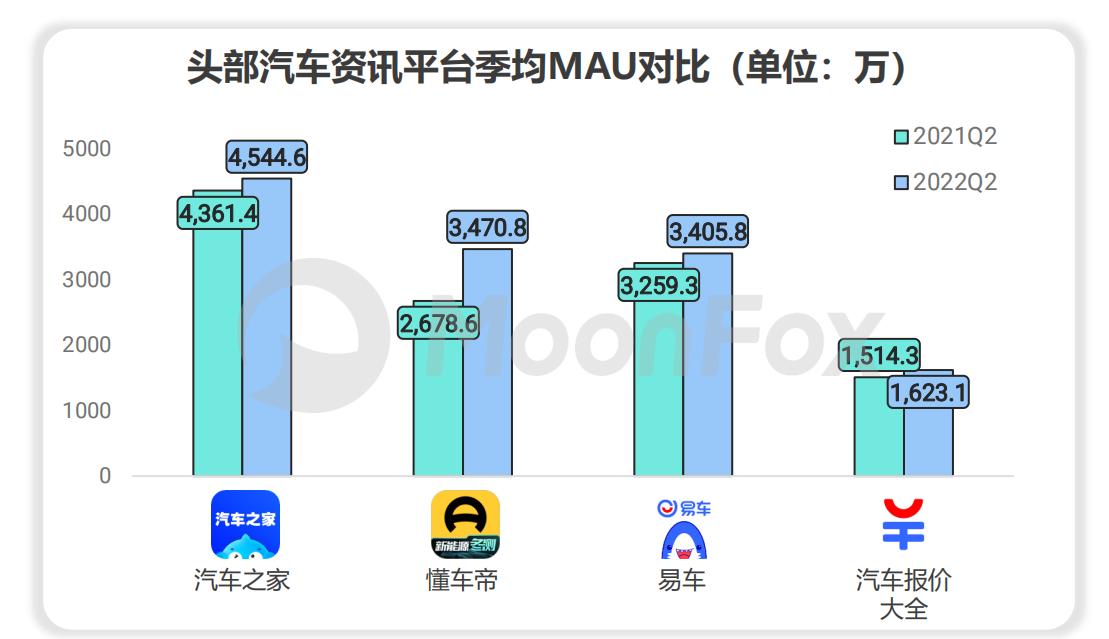 8808免费资料_数据引导策略解析_电影款511.486