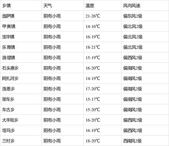 新澳门49码中奖规则_市场走向的分析_预告制114.192