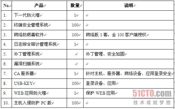 新澳门今晚必开一肖一特_整合计划解答落实_组件版305.939