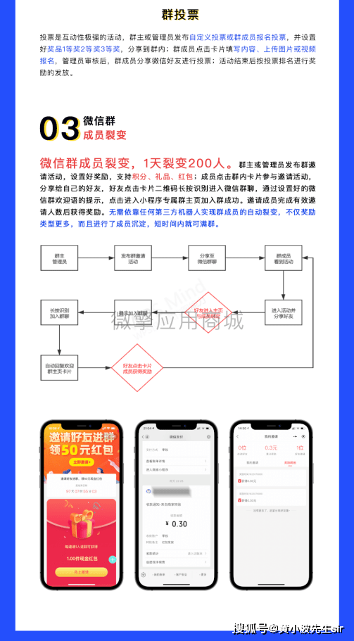 新澳门最精准免费大全_运营调整解答落实_FT款966.323