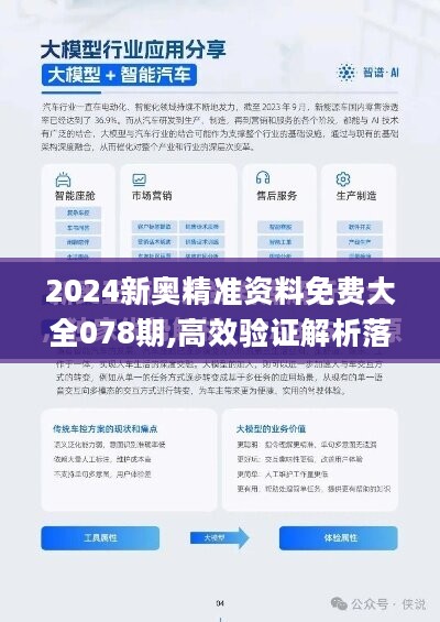 新澳正版全年免费资料 2023_战略分析解答解释方案_FT集252.108