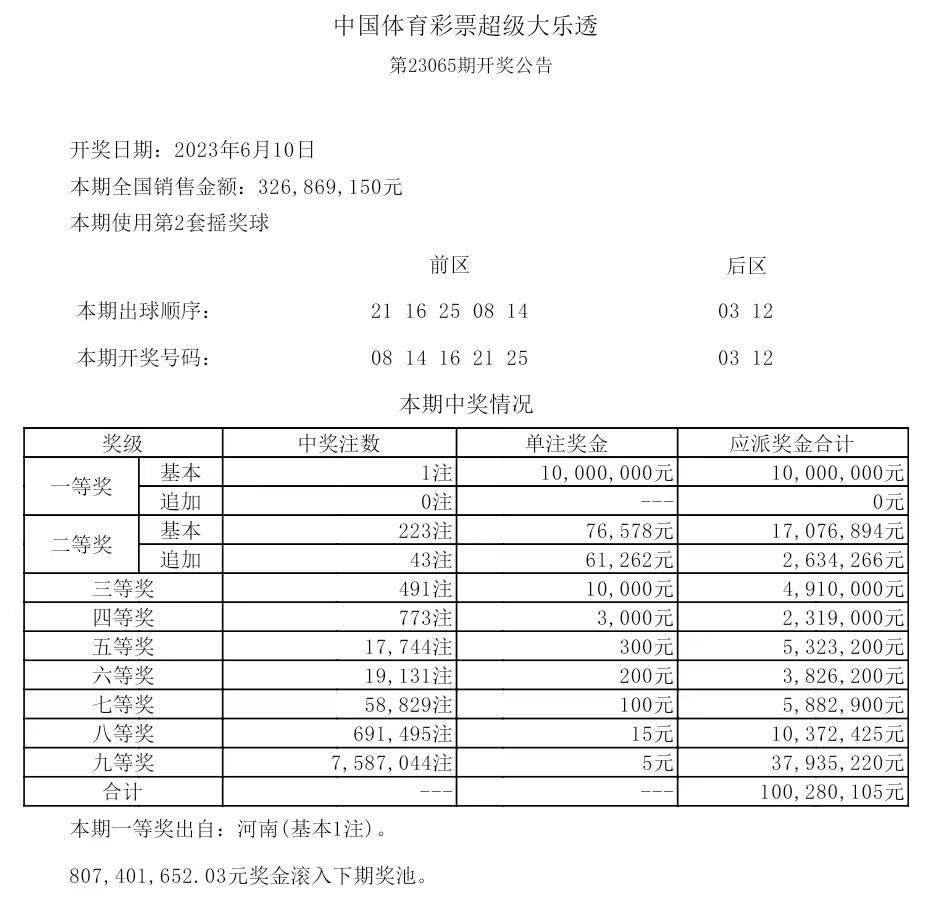 新澳门开奖结果+开奖记录 - 百度012期12-11-46-44-19-16T：42