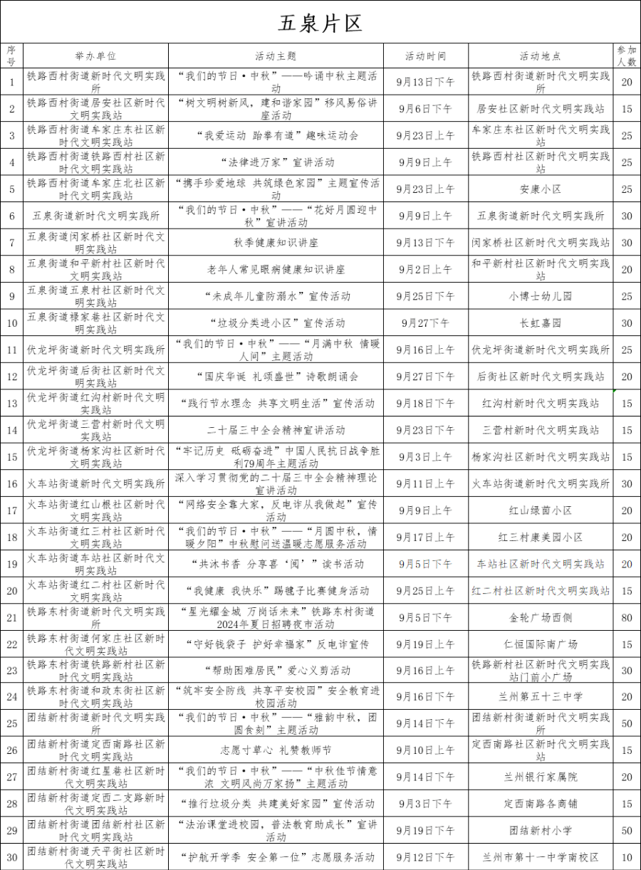 2024-2025年新奥特开奖记录查询表_权限解答解释落实_潜力版936.96