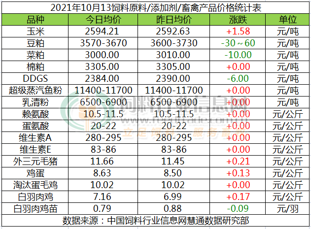 新奥门天天开奖资料大全283期6-28-13-42-22-25T：6