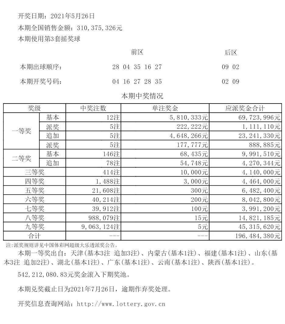 新澳六开奖结果2025开奖记录333期42-44-9-8-21-37T：14