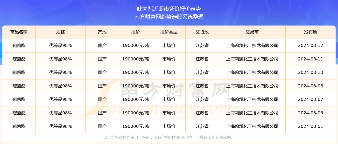 2025年2月21日 第128页