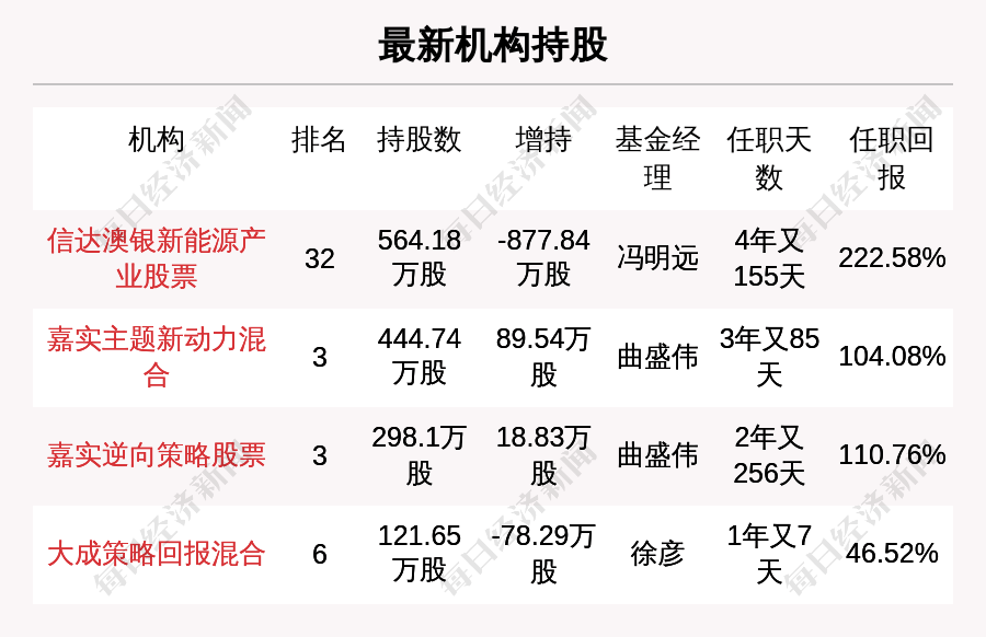 新澳天天彩免费资料2024老_蟹横全面释义落实_保养版38.149